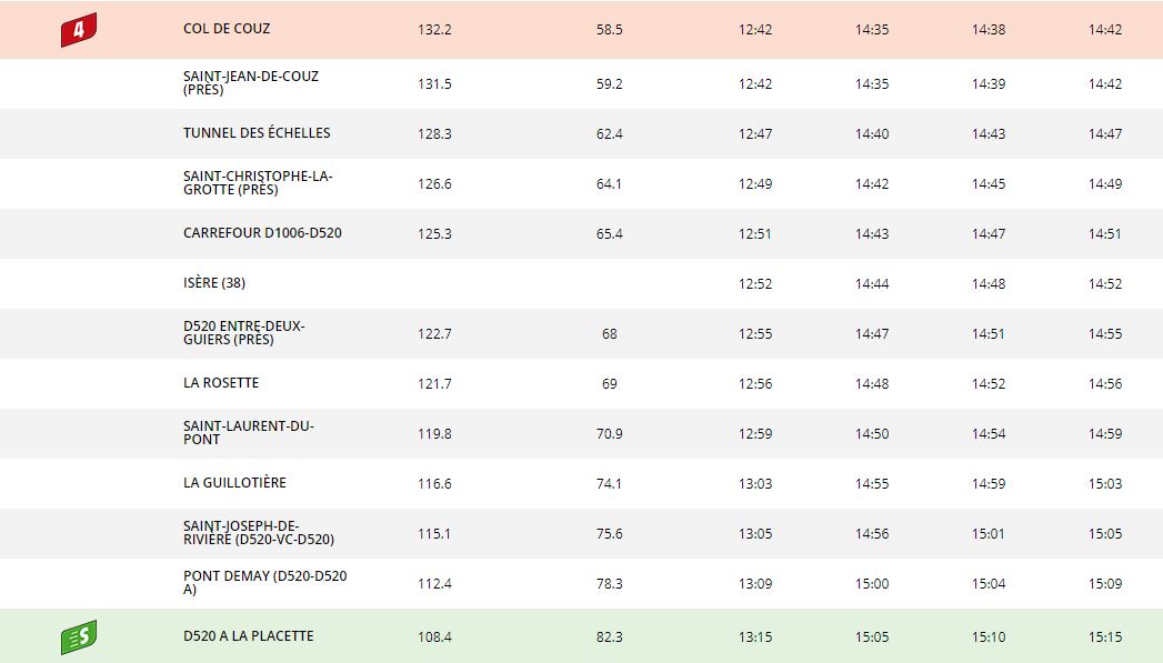 passage isere 1.JPG (67 KB)